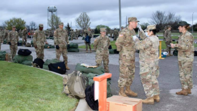 Safety on military bases is a shared responsibility that demands vigilance, preparedness, and constant improvement. From securing the gate
