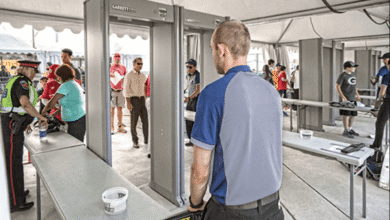 A Strategic Approach to Implementing Walkthrough Metal Detectors in High-Traffic Areas