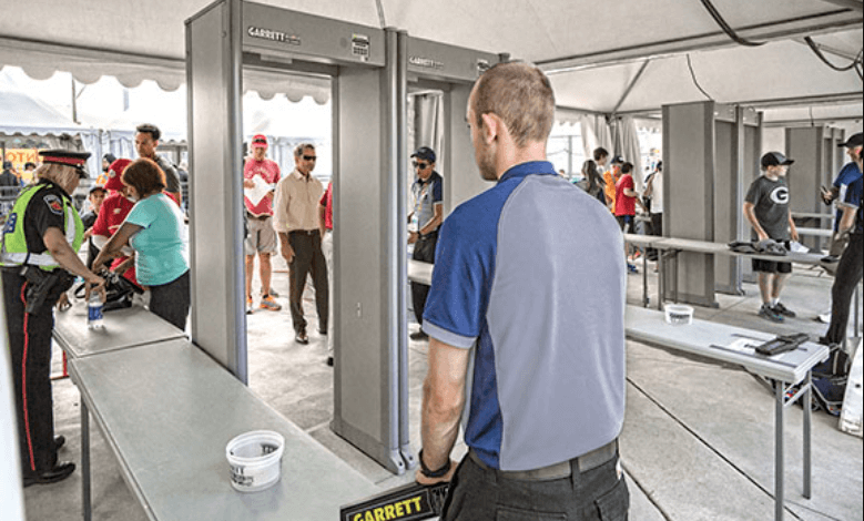 A Strategic Approach to Implementing Walkthrough Metal Detectors in High-Traffic Areas
