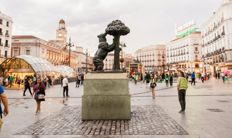 Some Of the Very Best Madrid Travel Attractions