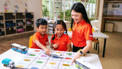 Pre Nursery Schools Near Me Guide to Choosing the Best Options