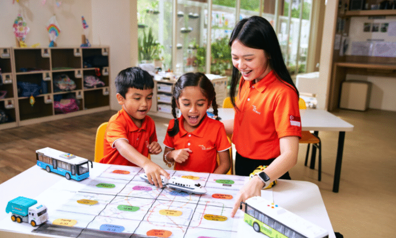 Pre Nursery Schools Near Me Guide to Choosing the Best Options