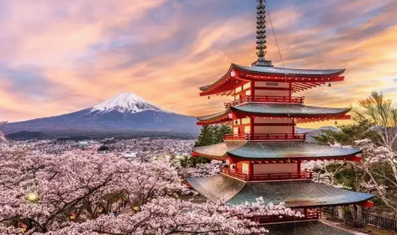 Some Of the Very Best Tokyo Travel Attractions