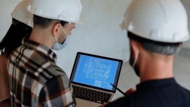 digital performance roi strategy