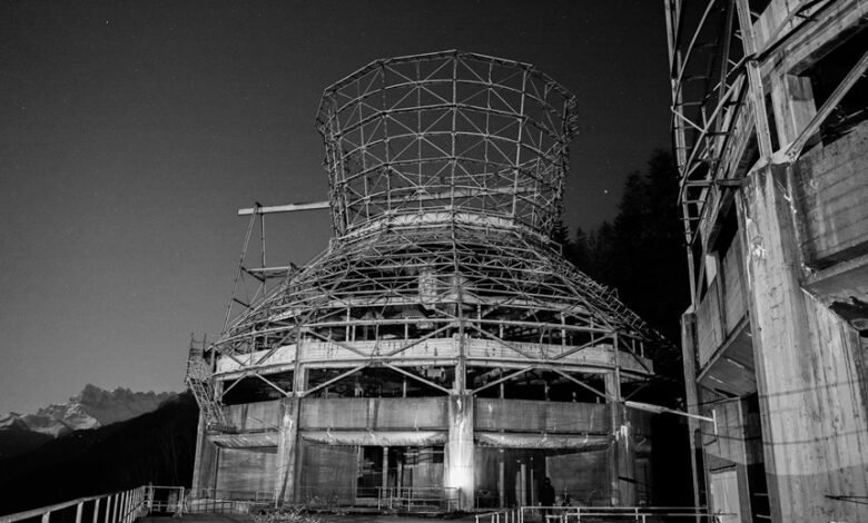 scaling digital growth framework