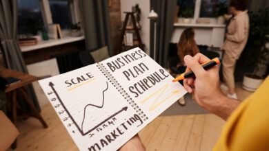 scaling smart business growth