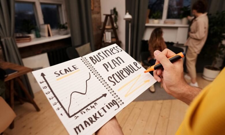 scaling smart business growth