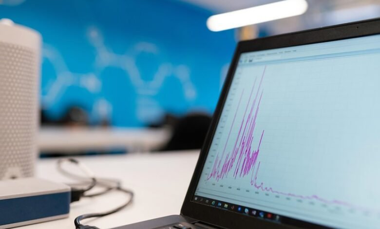 smart growth for businesses