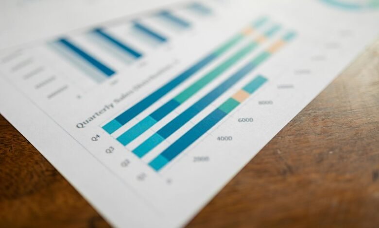 smart online strategy success